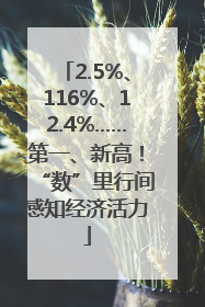 2.5%、116%、12.4%……第一、新高！“数”里行间感知经济活力